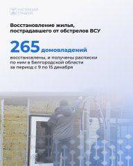 Вячеслав Гладков рассказал о восстановлении жилья после обстрелов