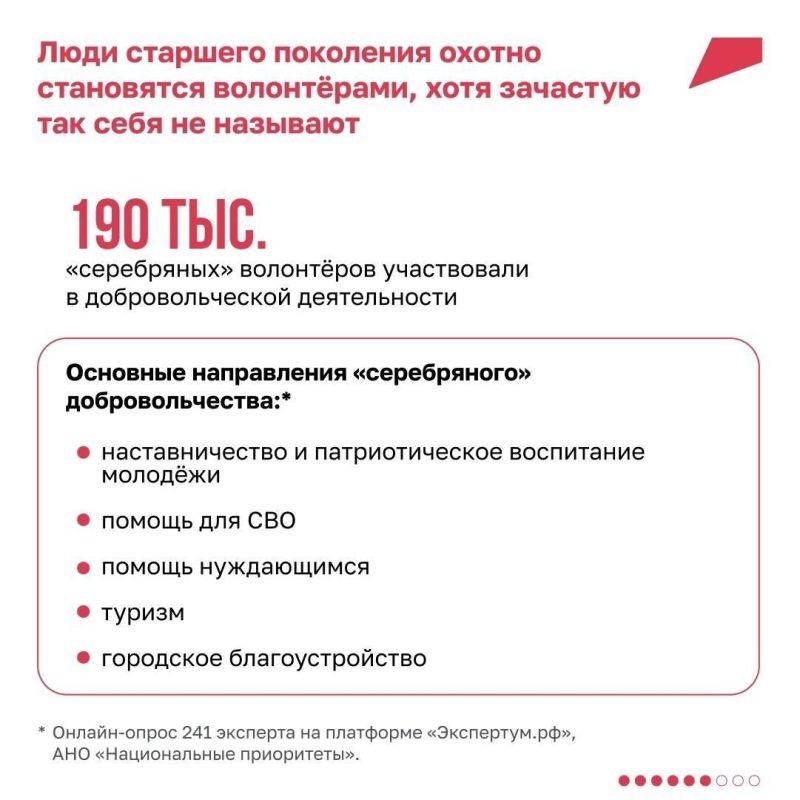 Всё только начинается: как пенсионеры находят для себя новые возможности