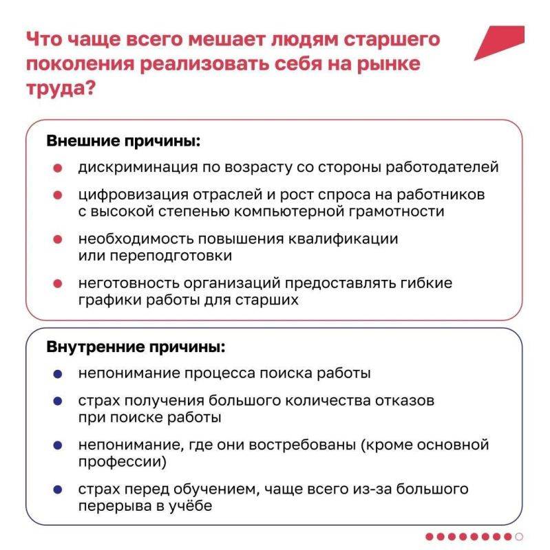 Всё только начинается: как пенсионеры находят для себя новые возможности