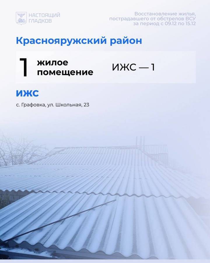 Белгородский губернатор назвал адреса восстановленного на прошлой неделе жилья9