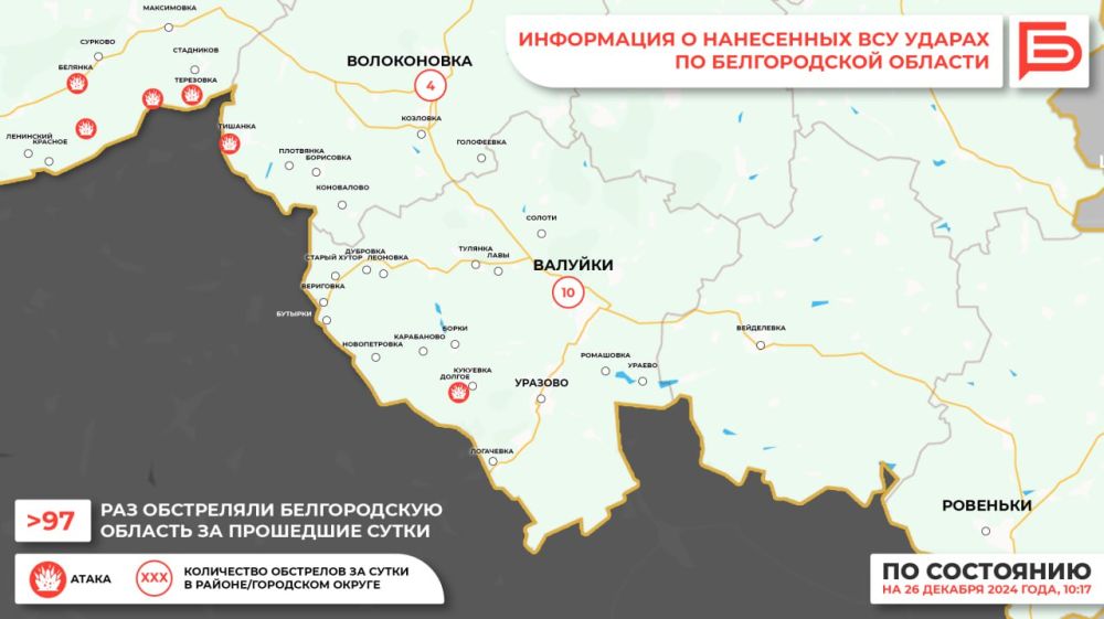 За прошедшие сутки ВСУ обстреляли Белгородскую область не менее 97 раз