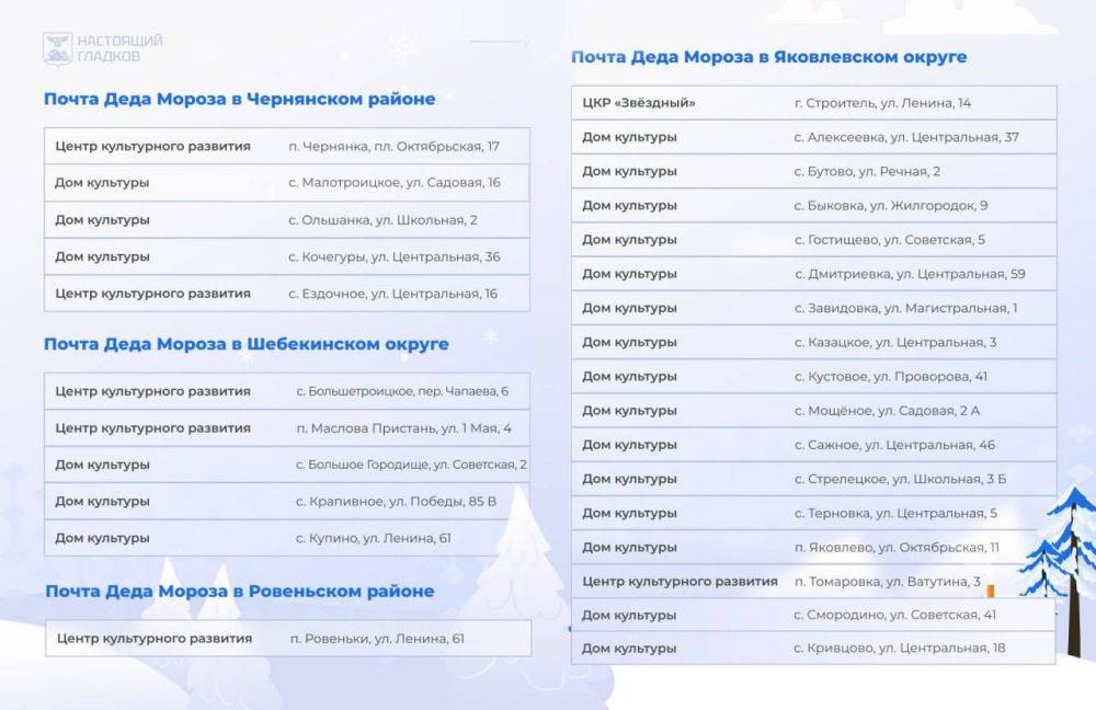 В Белгороде открыли 13 отделений новогодней почты Деда Мороза