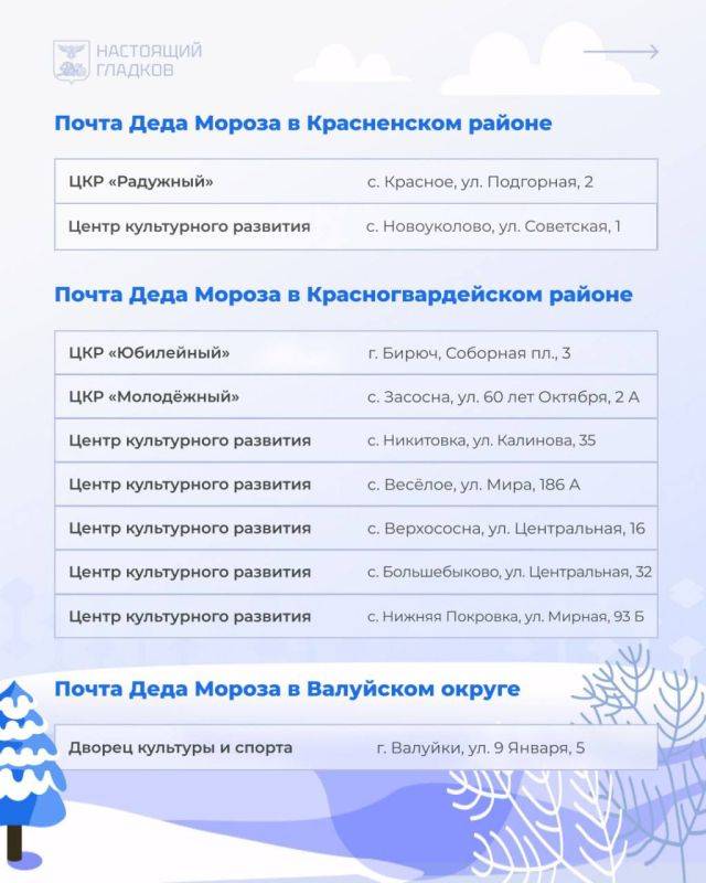 В Белгороде открыли 13 отделений новогодней почты Деда Мороза