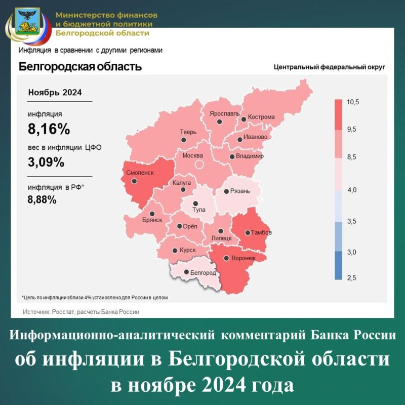 Годовая инфляция в Белгородской области в ноябре 2024 года увеличилась до 8,16% после 7,84% в октябре