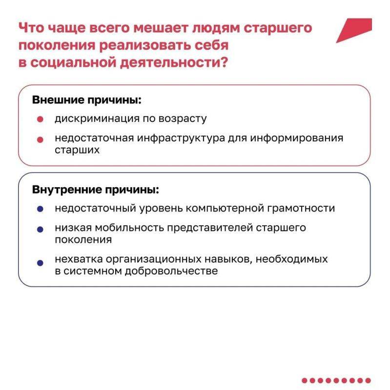 Всё только начинается: как пенсионеры находят для себя новые возможности