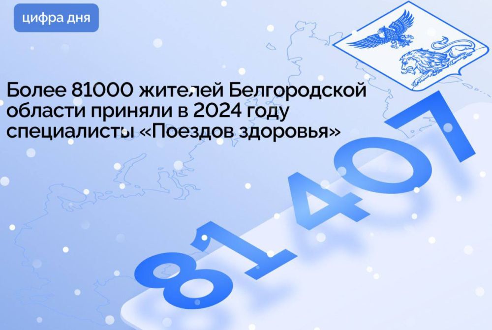 Более 81000 жителей Белгородской области приняли в 2024 году специалисты «Поездов здоровья»