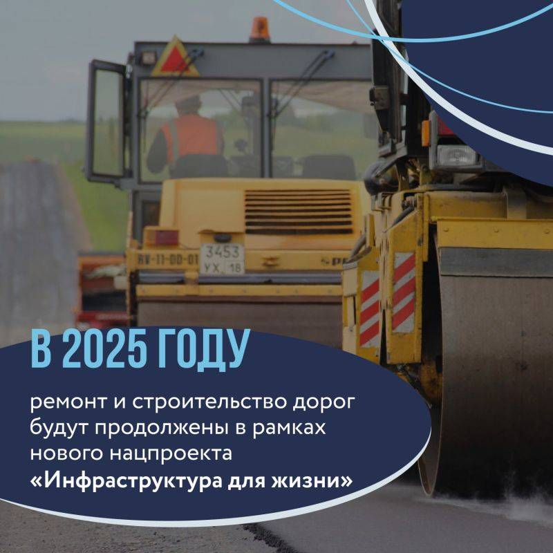 704 объекта построили и отремонтировали за шесть лет реализации нацпроекта «Безопасные качественные дороги» Белгородской области