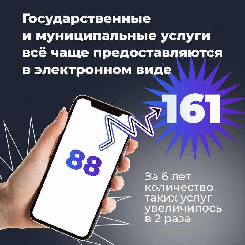 К концу 2024 года в Белгородской области 100% социально значимых государственных и муниципальных услуг доступны в электронном виде через портал «Госуслуги»