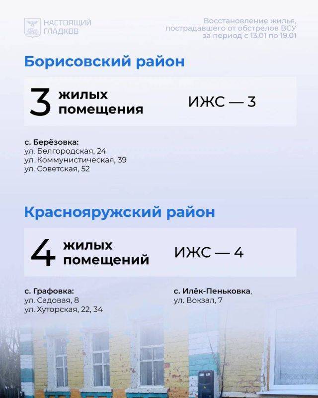 Вячеслав Гладков: Сегодня снова размещаю карточки с адресами, на которых выполнены работы по восстановлению жилья