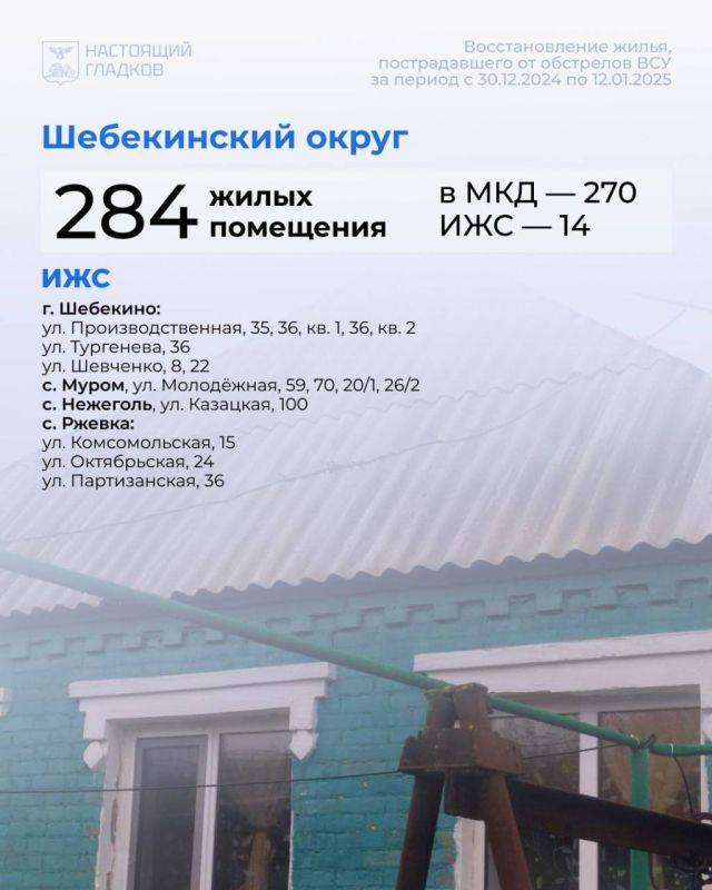 Вячеслав Гладков: Продолжаю размещать карточки с адресами, на которых выполнены работы по восстановлению жилья