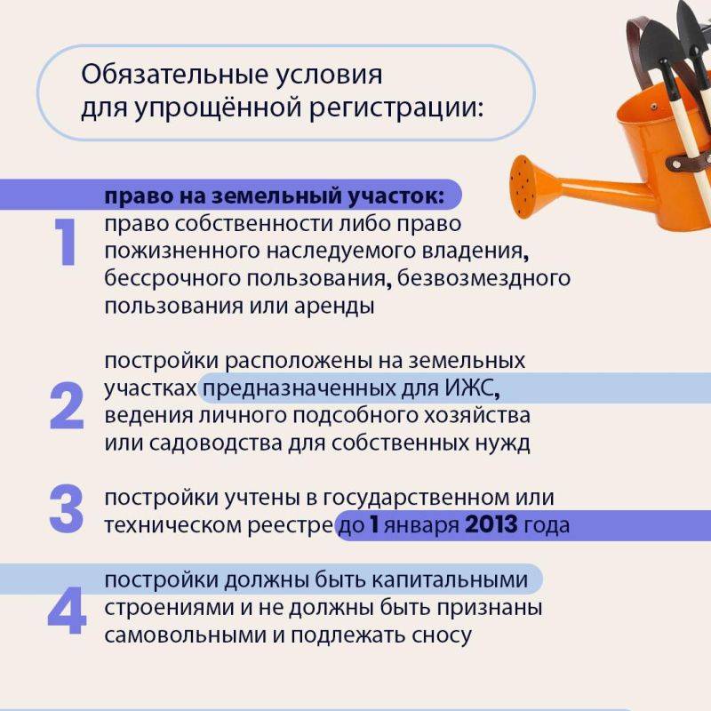 С ноября 2024 года упростили оформление вспомогательных объектов недвижимости