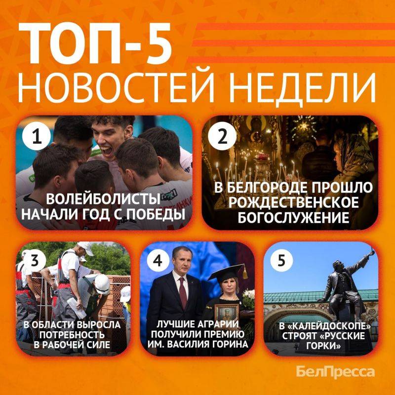 5 самых обсуждаемых новостей недели