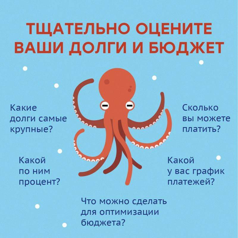 После череды новогодних праздников многие сталкиваются с финансовыми трудностями