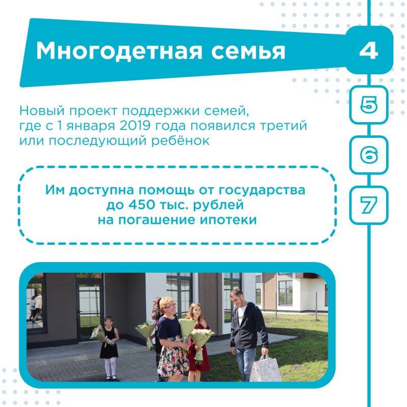 «Поддержка семей с детьми — наш фундаментальный нравственный выбор», — Владимир Путин