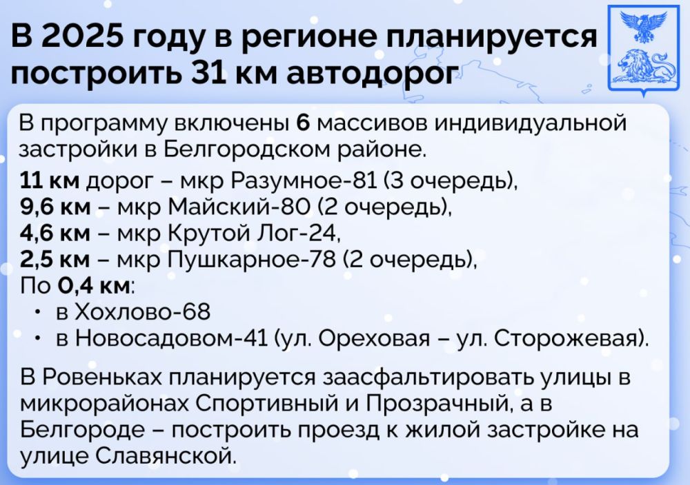 В 2025 году в Белгородской области планируется построить 31 км автодорог