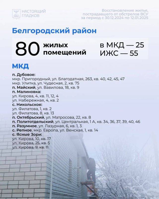 Вячеслав Гладков: Продолжаю размещать карточки с адресами, на которых выполнены работы по восстановлению жилья