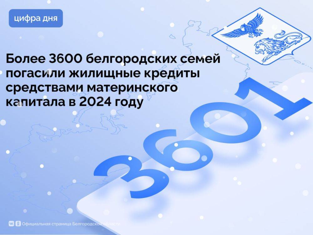 Более 3600 белгородских семей погасили жилищные кредиты средствами материнского капитала в 2024 году