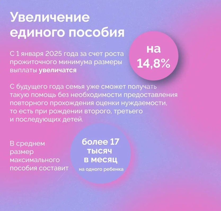 2025 год принесет значительные изменения в социальную и экономическую жизнь многодетных в России