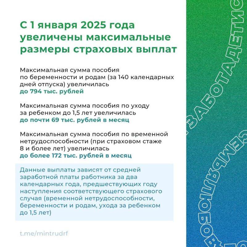 Главные изменения 2025 года