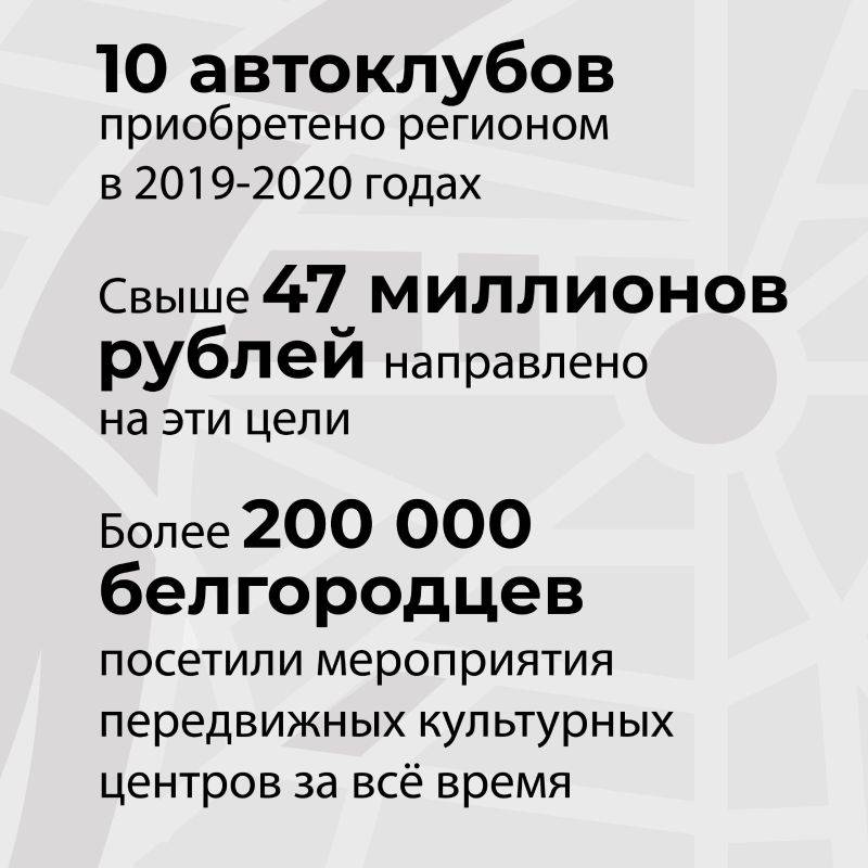 30 000 зрителей, 650 культурных программ, 467 выездов в хутора и сёла нашей области