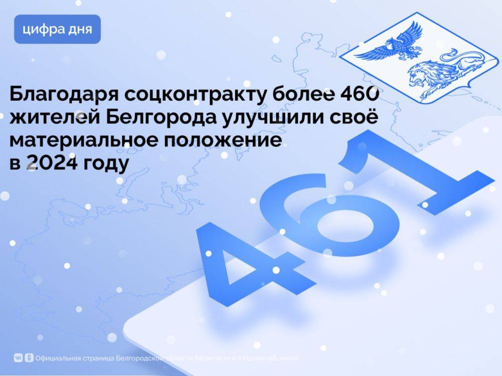 Благодаря соцконтракту более 460 жителей Белгорода улучшили своё материальное положение в 2024 году