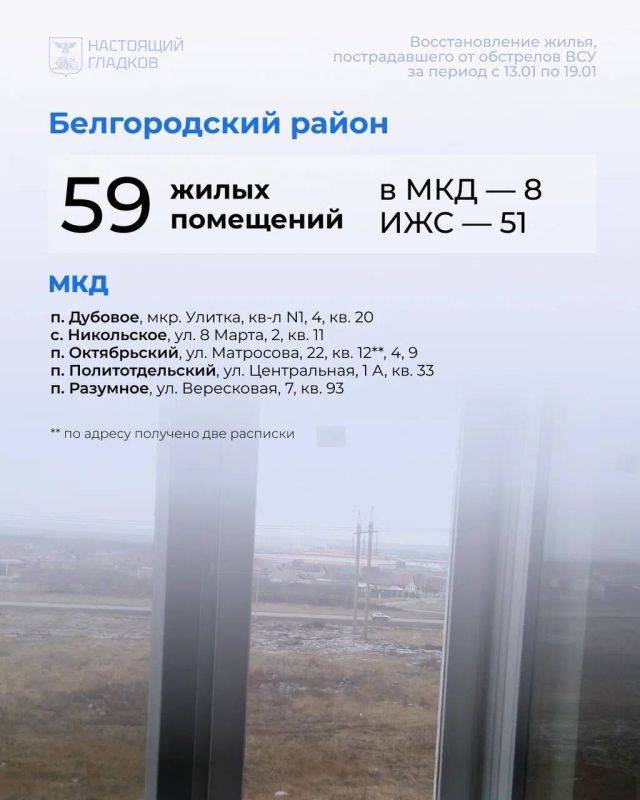 Вячеслав Гладков: Сегодня снова размещаю карточки с адресами, на которых выполнены работы по восстановлению жилья