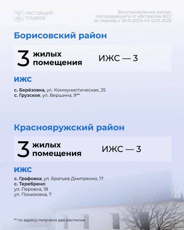 Вячеслав Гладков: Продолжаю размещать карточки с адресами, на которых выполнены работы по восстановлению жилья