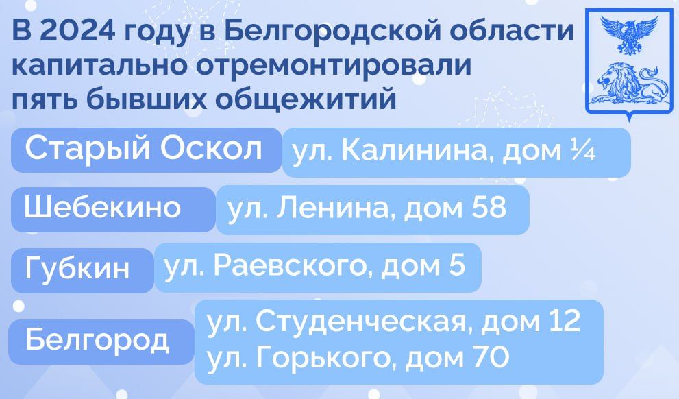 В 2024 году в Белгородской области капитально отремонтировали пять бывших общежитий