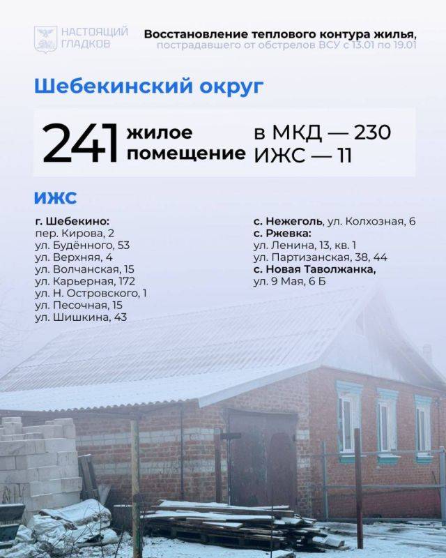 Вячеслав Гладков: Сегодня снова размещаю карточки с адресами, на которых выполнены работы по восстановлению жилья