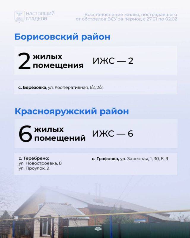 Губернатор опубликовал адреса жилых домов, где завершили восстановление после атак ВСУ