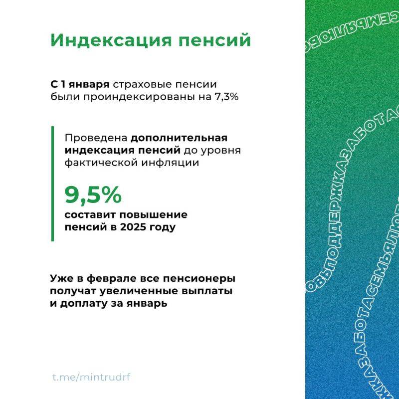 Индексация мер социальной поддержки и пенсий в 2025 году