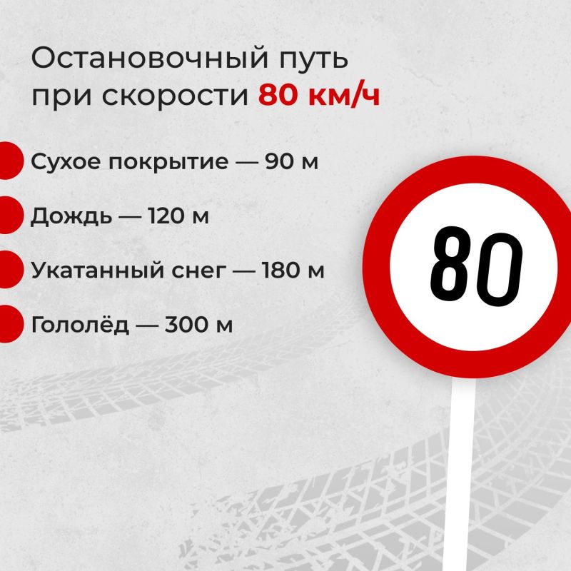 Зимой водителям особенно важно соблюдать правила ПДД и соблюдать скоростной режим