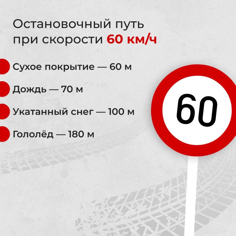 Зимой водителям особенно важно соблюдать правила ПДД и соблюдать скоростной режим