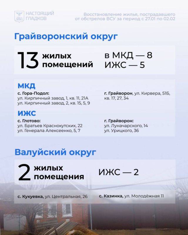 Вячеслав Гладков: Дорогие друзья, размещаю список адресов, на которых выполнены работы по восстановлению жилья