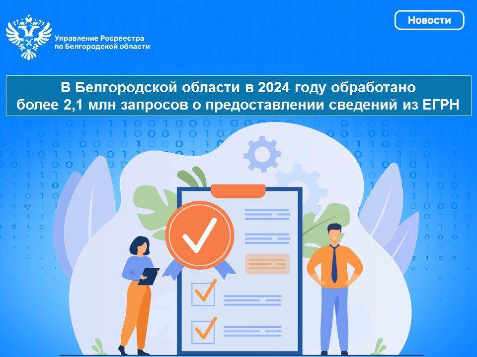 В Белгородской области в 2024 году обработано