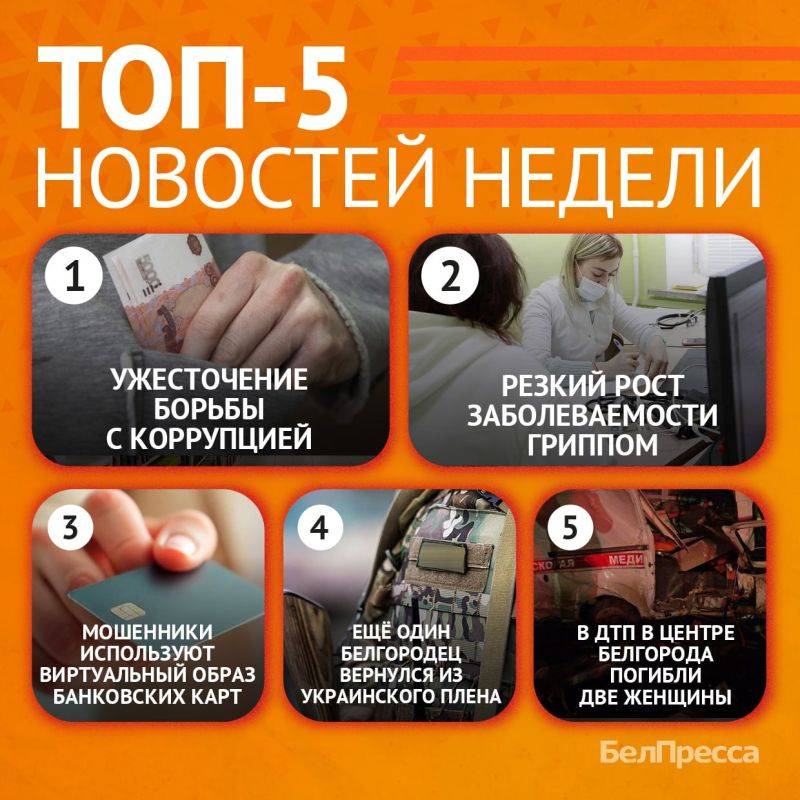 5 самых обсуждаемых новостей недели