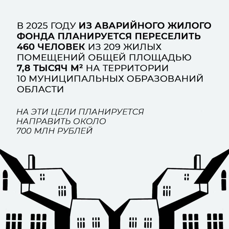 В 2025 году на расселение аварийных домов планируют потратить около 700 млн рублей