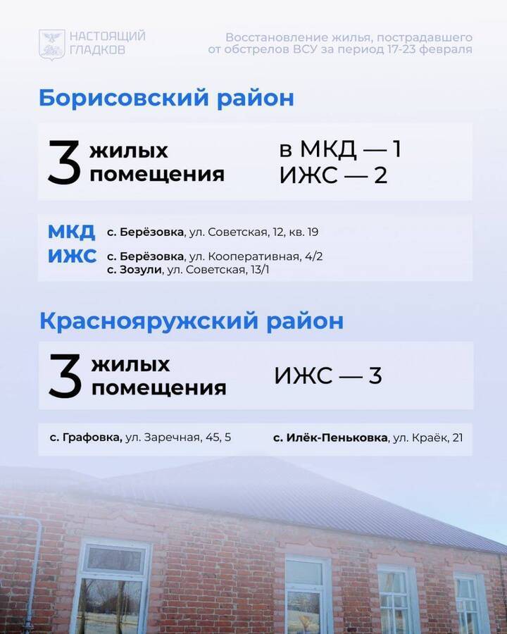 Вячеслав Гладков назвал адреса восстановленного за неделю жилья7