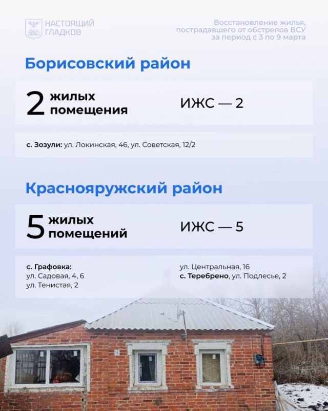 Вячеслав Гладков: Размещаю карточки с адресами, на которых выполнены работы по восстановлению жилья