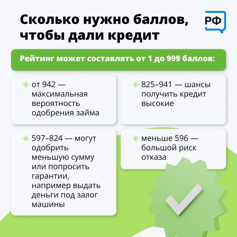 Знать свою кредитную историю необходимо и важно, ведь она влияет на возможность получения кредитов, условий займа (процентная ставка), а также может использоваться работодателями и арендодателями при проверке вашей...