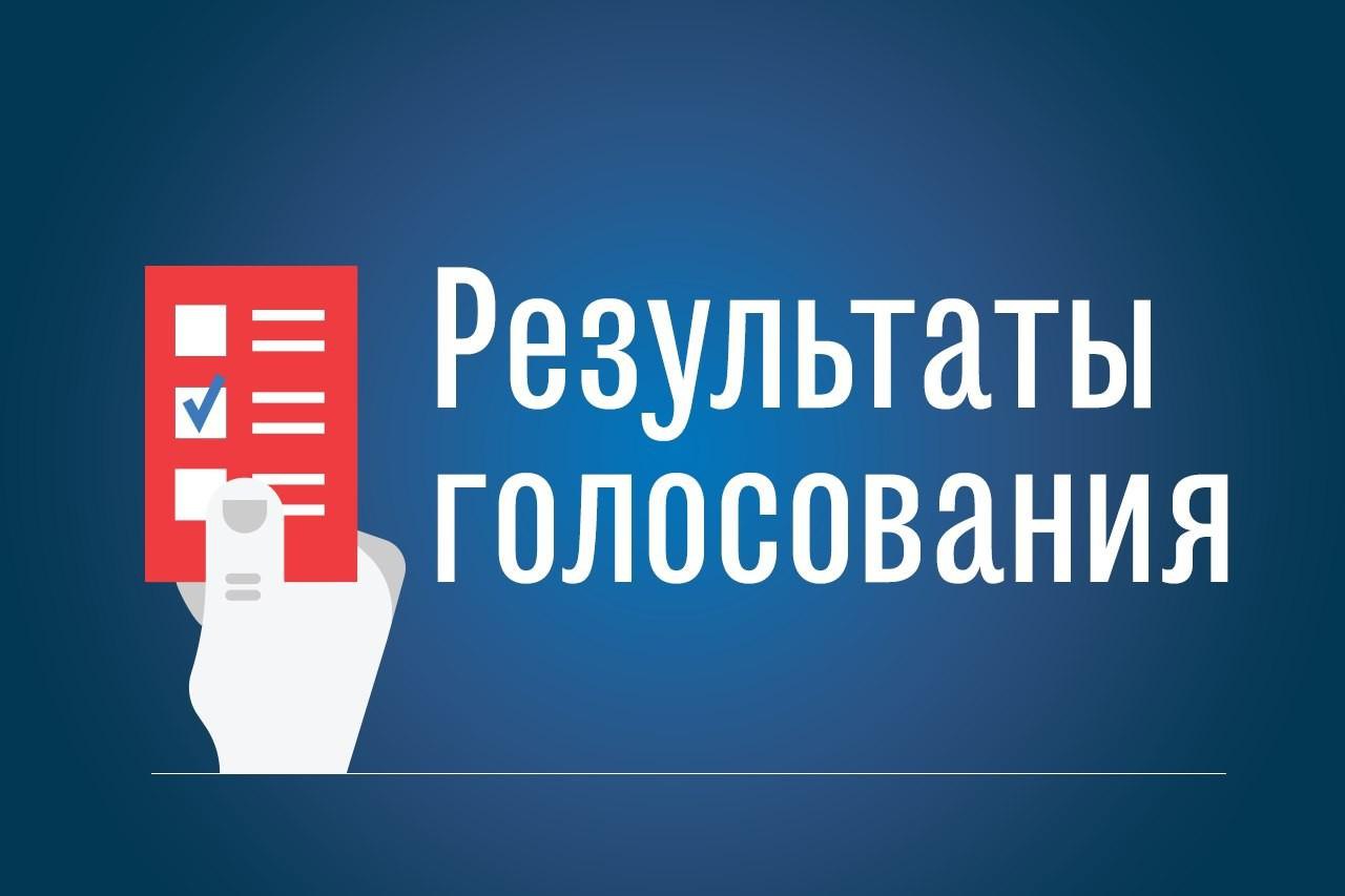 Жители Ивнянского района выбрали территории для благоустройства в 2026 году!