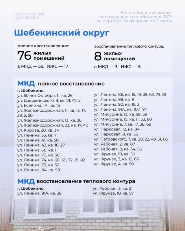 Вячеслав Гладков: Дорогие друзья, размещаю список адресов, на которых выполнены работы по восстановлению жилья