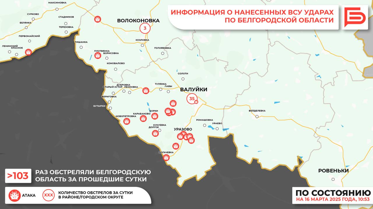 За прошедшие сутки ВСУ обстреляли Белгородскую область не менее 103 раз