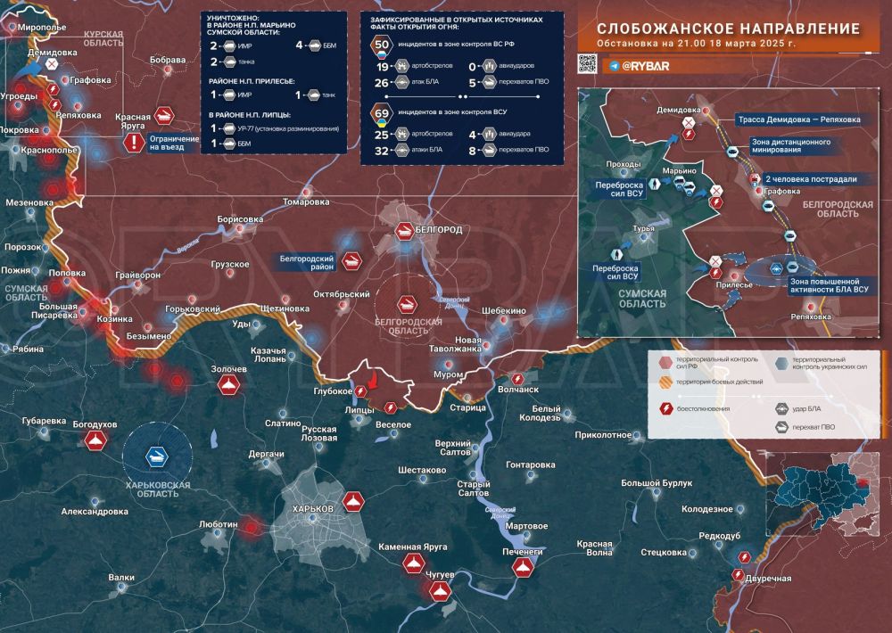 Хроника специальной военной операции