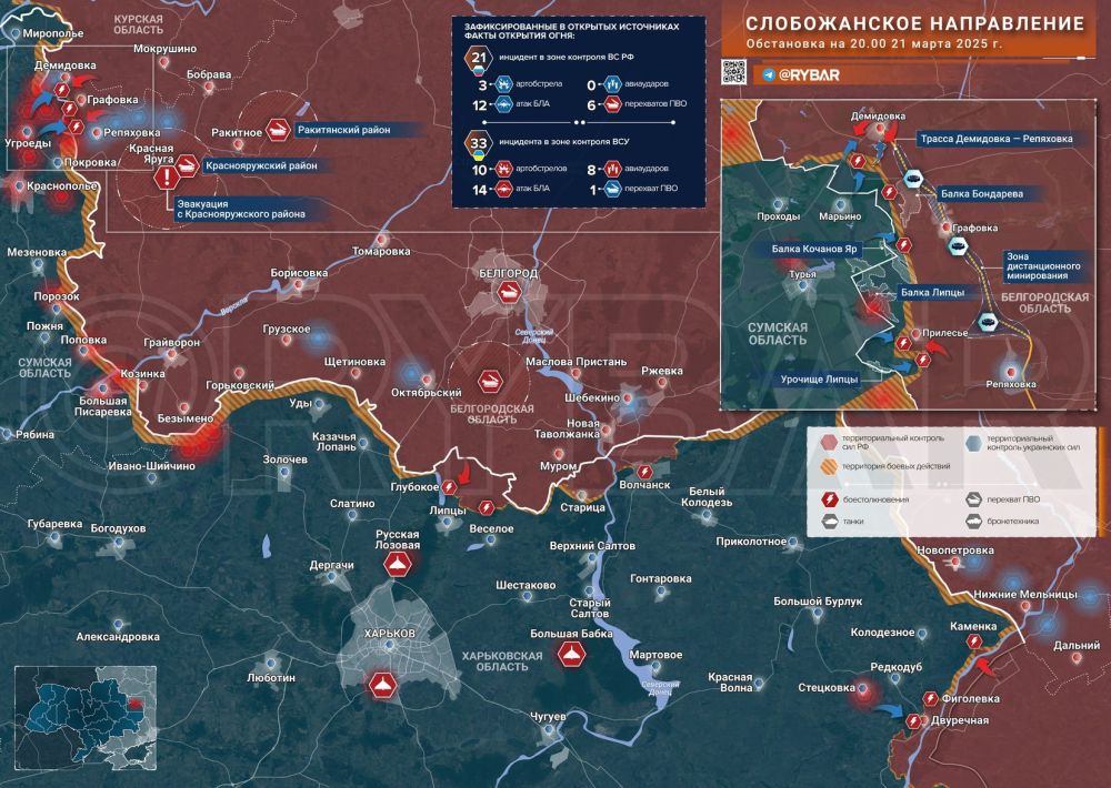 Хроника специальной военной операции