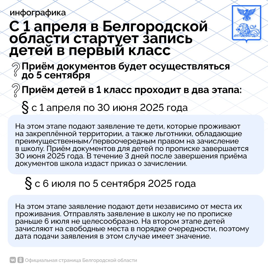 С 1 апреля в Белгородской области стартует запись детей в первый класс