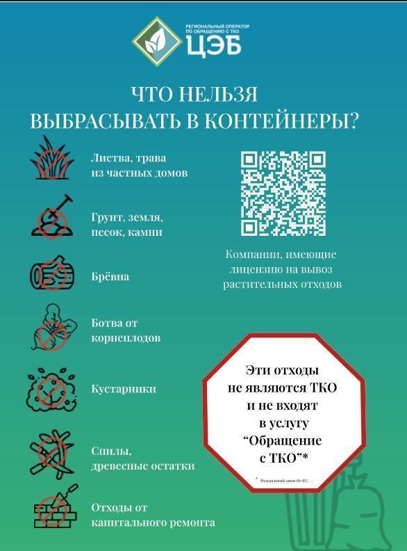 Относятся ли ветки и порубочные остатки к твёрдым коммунальным отходам?