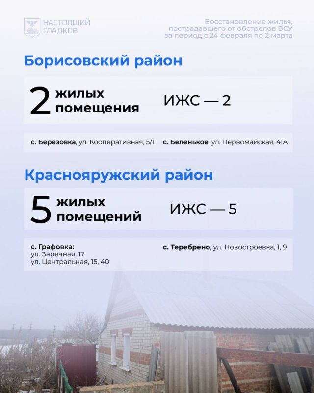 Вячеслав Гладков: Дорогие друзья, размещаю список адресов, на которых выполнены работы по восстановлению жилья