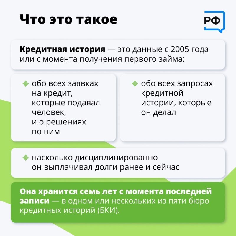 Знать свою кредитную историю необходимо и важно, ведь она влияет на возможность получения кредитов, условий займа (процентная ставка), а также может использоваться работодателями и арендодателями при проверке вашей...