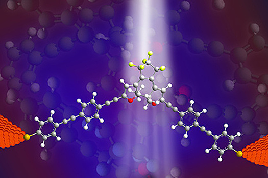 Немцы создали световой переключатель из одной молекулы